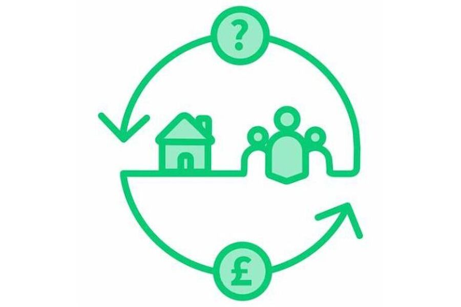 Orkney Community Wealth Building Consultation