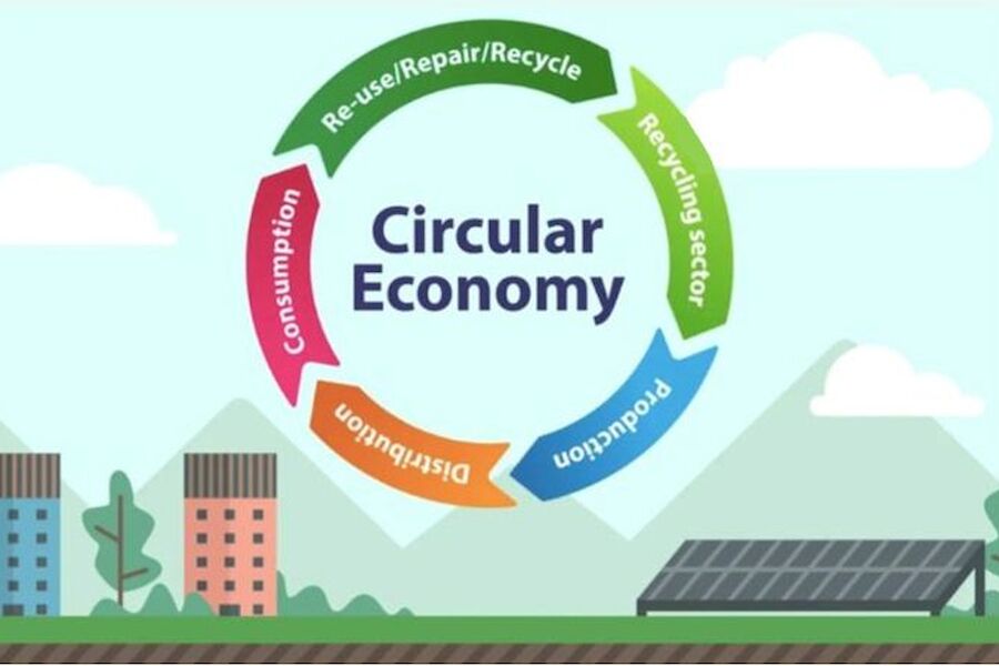 Be part of the Orkney Circular Economy Network