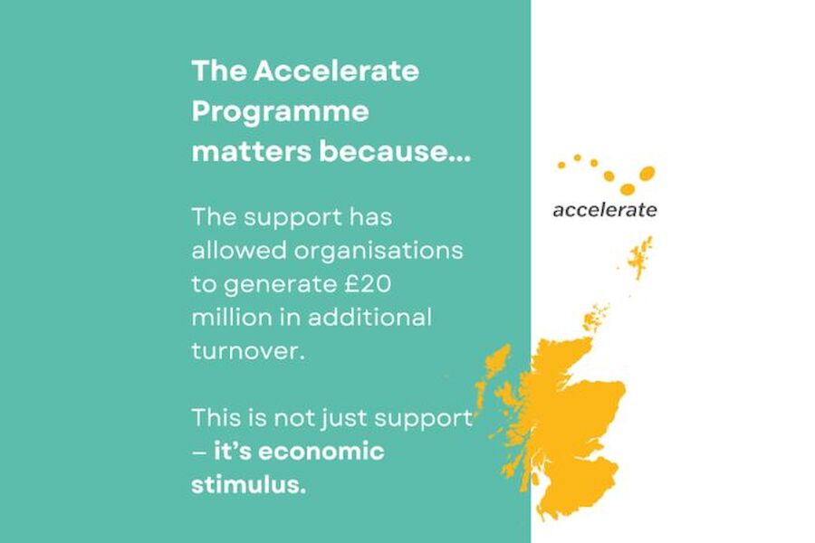 Accelerate Programme 2025/26