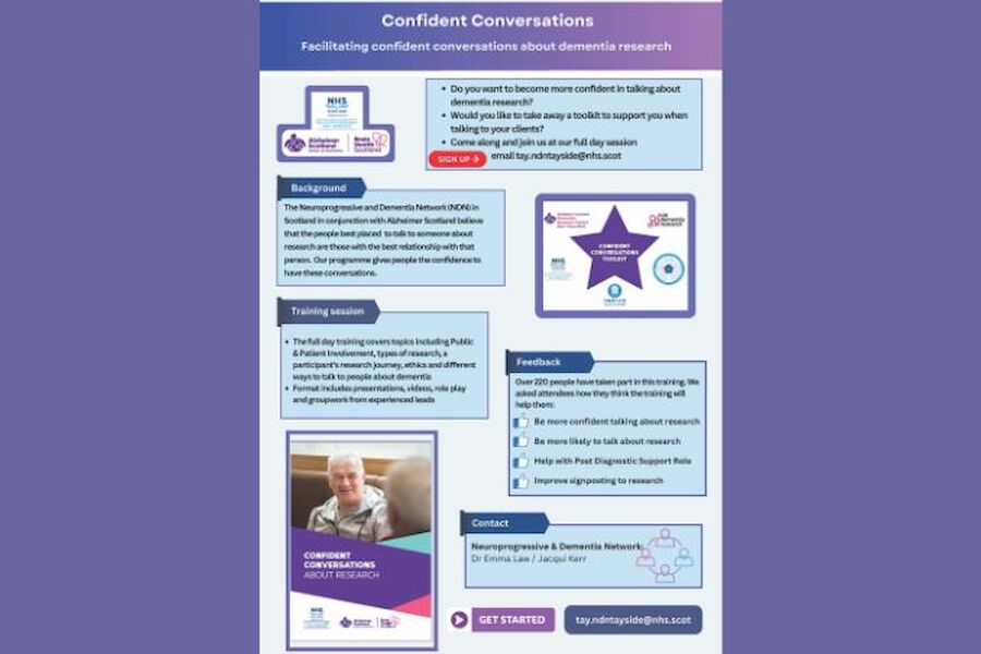 Confident Conversations - Facilitating confident conversations about dementia research